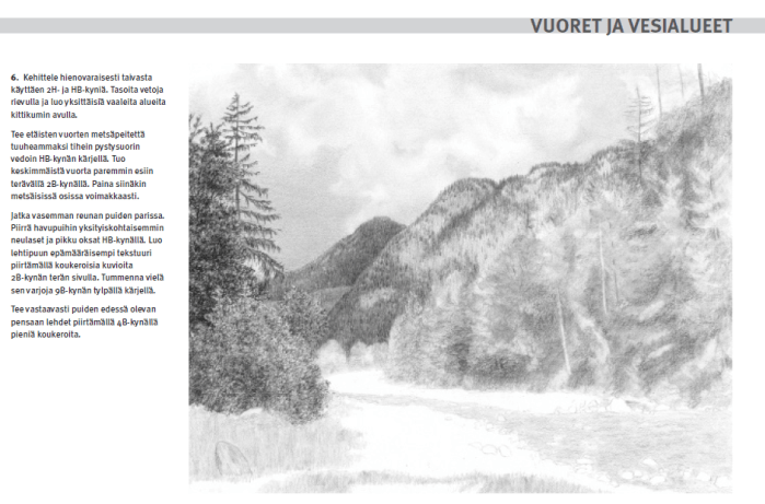 Kuva kirjan sivusta otsikon vuoret ja vesialueet alla. Kuvassa on keskentekoinen lyijykynäpiirros, jossa on keskellä haaleaa jokea, oikealla metsäisiä vaaroja ja vasemmassa reunassa jo tarkasti piirrettyjä puita. Vieressä on pitkä ohjeistus, josta olennainen kohta on Jatka vasemman reunan puiden parissa. Piirrä havupuihin yksityiskohtaisemmin neulaset ja pikku oksat HB-kynällä. Luo lehtipuun epämääräisempi tekstuuri piirtämällä koukeroisia kuvioita 2B-kynän terän sivulla.