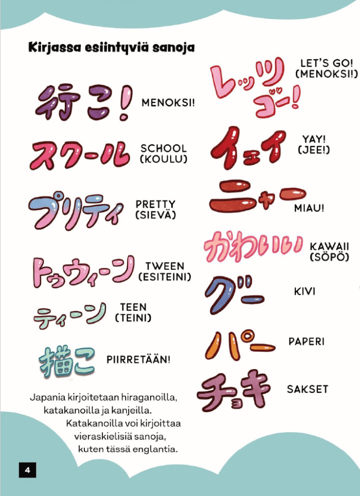 Kirjan sivu, otsikoitu kirjassa esiintyviä sanoja. Iloisenväristen, pulleiksi ja kiiltäviksi tyyliteltyjen, japaninkielisin merkein kirjoitettujen sanojen perässä lukee selitykset , esimerkiksi school, sulkeissa koulu ja pretty sulkeissa sievä. Alareunassa on tekstikappale, jossa kerrotaan, että japania voi kirjoittaa hiraganoilla, katakanoilla ja kanjeilla ja että tässä on kirjoitettu katakanoilla englantia.